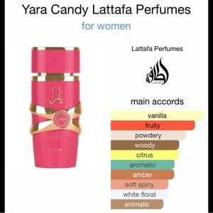 NEW! Yara Candy EDP by Lattafa